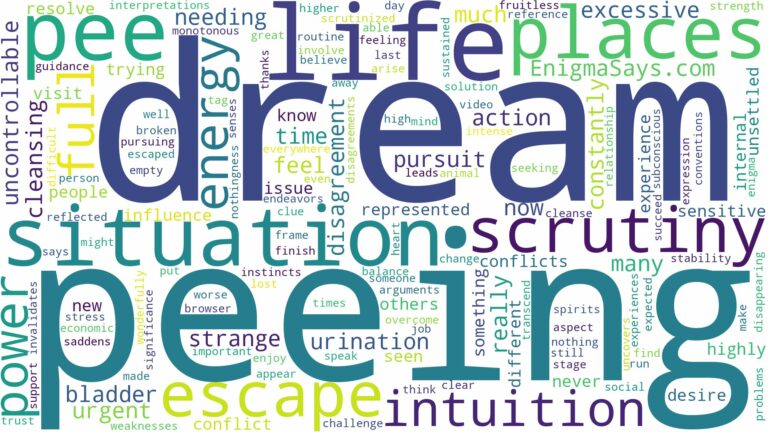 dream of peeing a lot and related dreams with their meanings in a word cloud