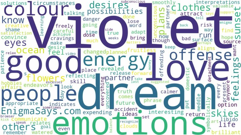 dream about violet colour and related dreams with their meanings in a word cloud