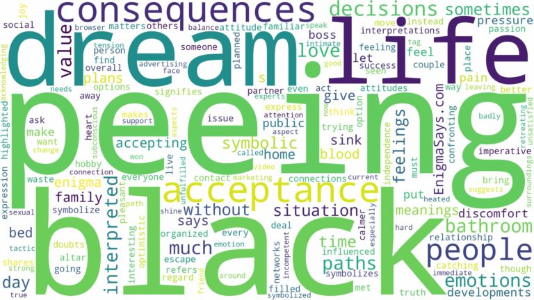 dream of peeing black and related dreams with their meanings in a word cloud