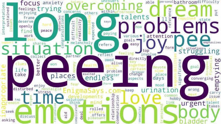 dreaming of peeing for a long time and related dreams with their meanings in a word cloud