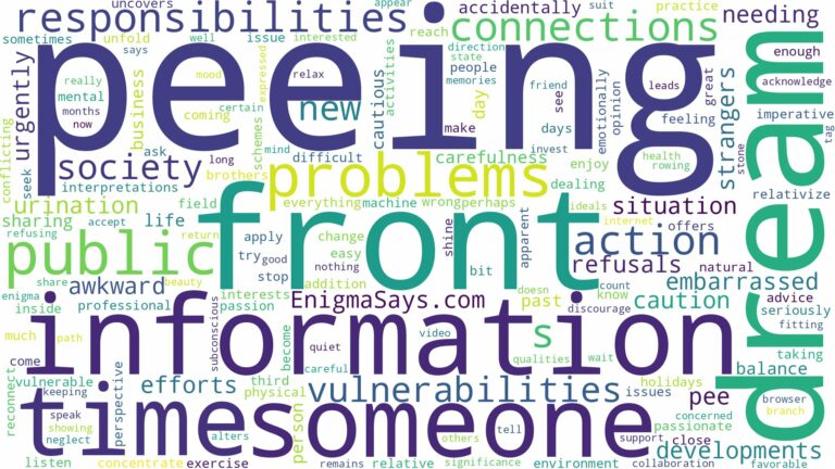 dreaming of peeing in front of someone and related dreams with their meanings in a word cloud