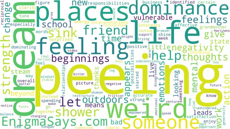 dreaming of peeing in weird places and related dreams with their meanings in a word cloud