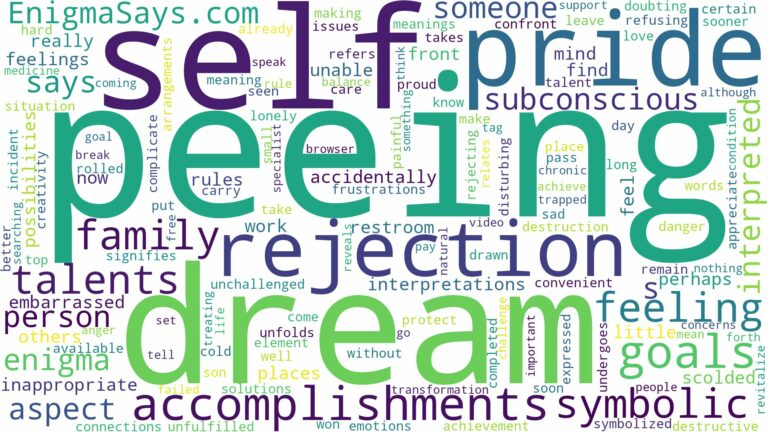 dream of peeing on self and related dreams with their meanings in a word cloud