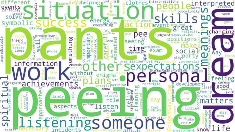 dream of peeing pants and related dreams with their meanings in a word cloud