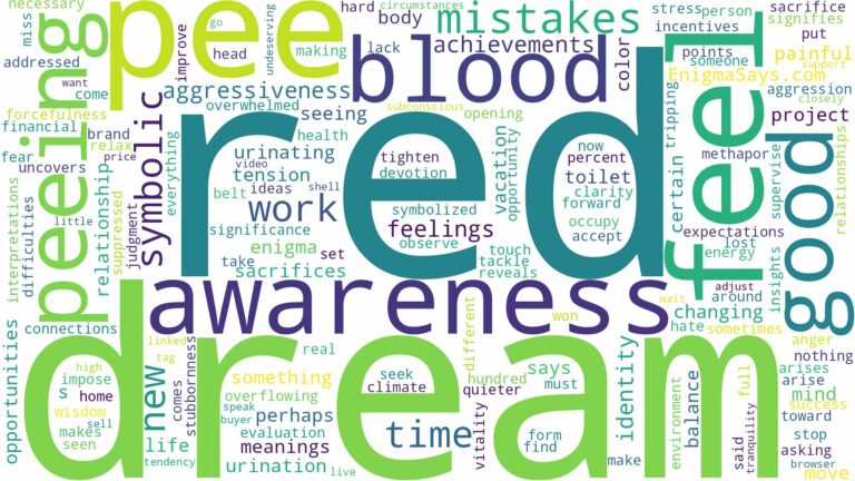 dream of peeing red and related dreams with their meanings in a word cloud