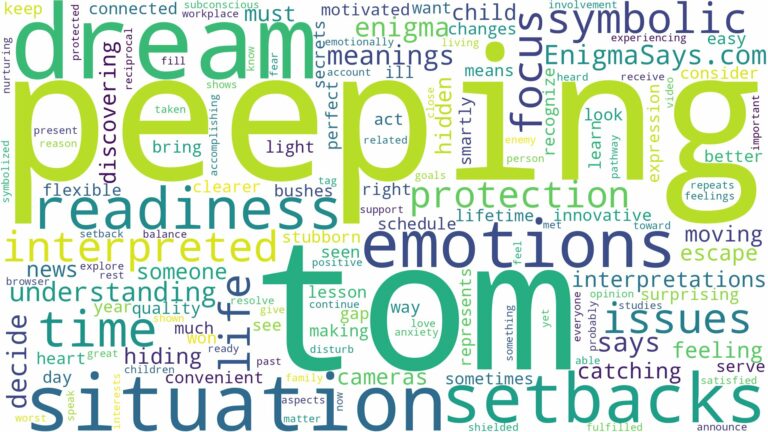 dream of peeping tom and related dreams with their meanings in a word cloud