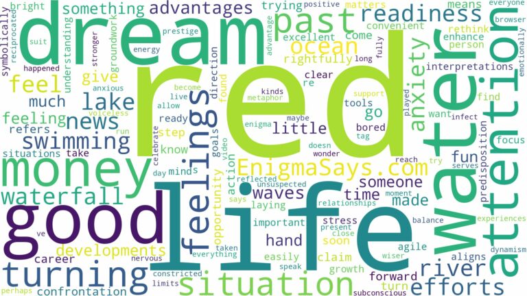 dreaming about water turning red and related dreams with their meanings in a word cloud