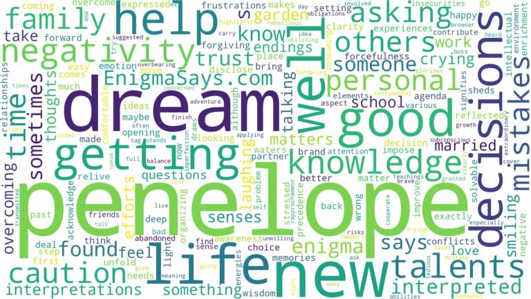 dream about penelope and related dreams with their meanings in a word cloud
