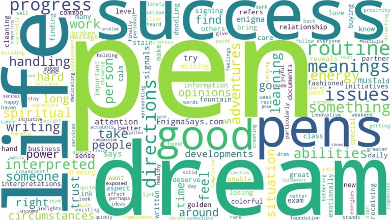 dreams about pens and related dreams with their meanings in a word cloud