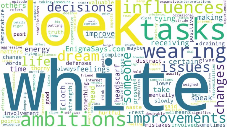 dreaming of wearing a white doek and related dreams with their meanings in a word cloud