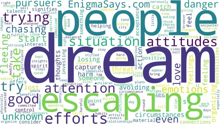 dream about people after you and related dreams with their meanings in a word cloud