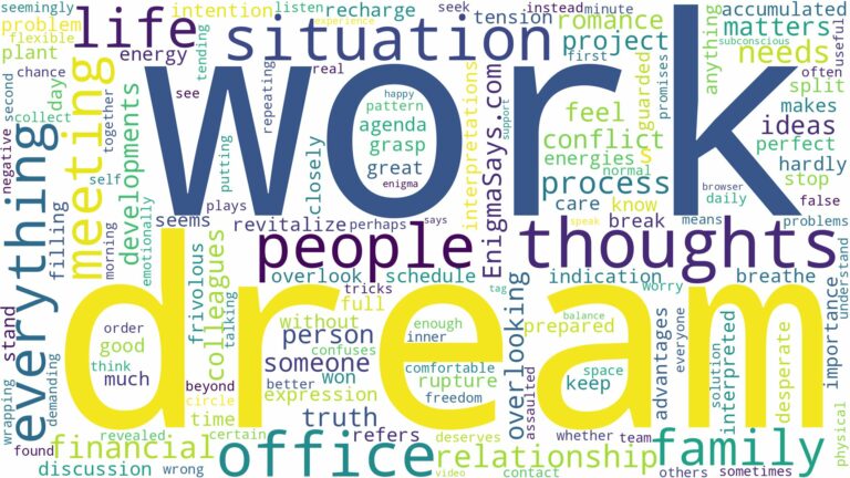 dream about people at work and related dreams with their meanings in a word cloud
