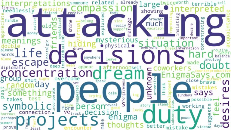 dreaming of people attacking you and related dreams with their meanings in a word cloud