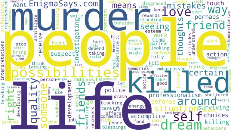 dreaming about people being killed and related dreams with their meanings in a word cloud