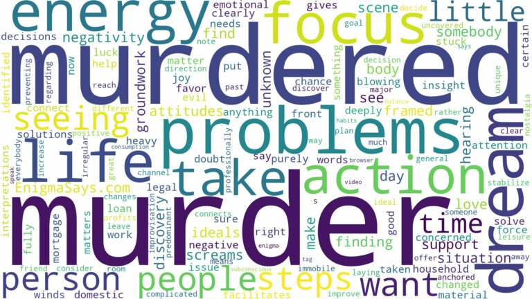 dreaming about people being murdered and related dreams with their meanings in a word cloud
