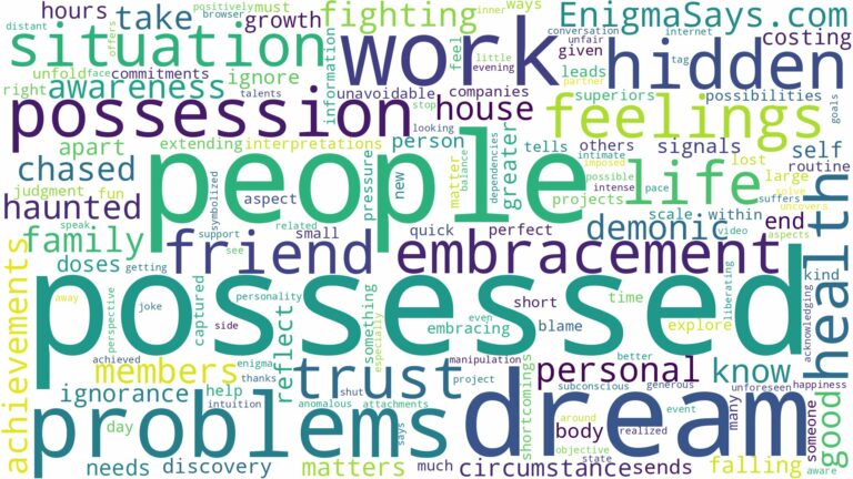 dreaming about people being possessed and related dreams with their meanings in a word cloud