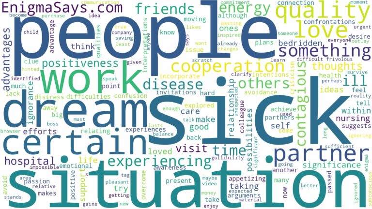 dreaming about people being sick and related dreams with their meanings in a word cloud