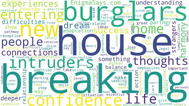 dreaming about people breaking in house and related dreams with their meanings in a word cloud