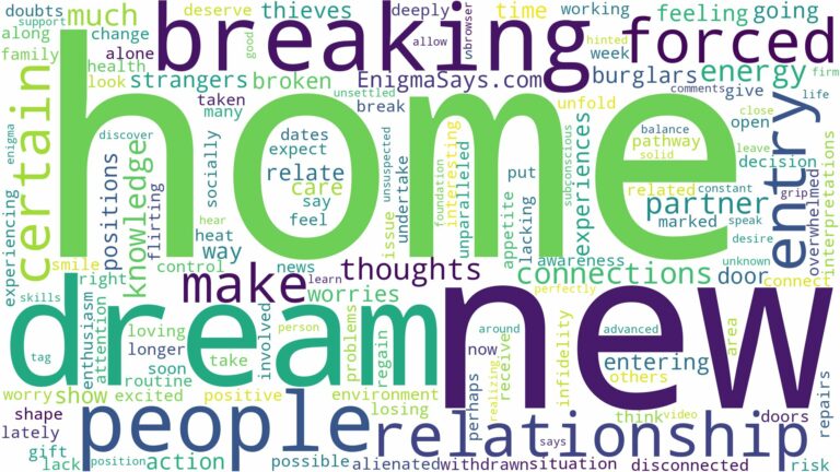 dreaming about people breaking into home and related dreams with their meanings in a word cloud