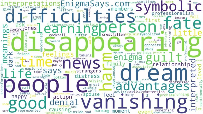 dreaming of people disappearing and related dreams with their meanings in a word cloud
