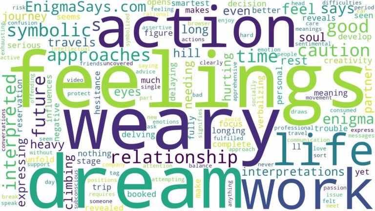 dream about weary and related dreams with their meanings in a word cloud