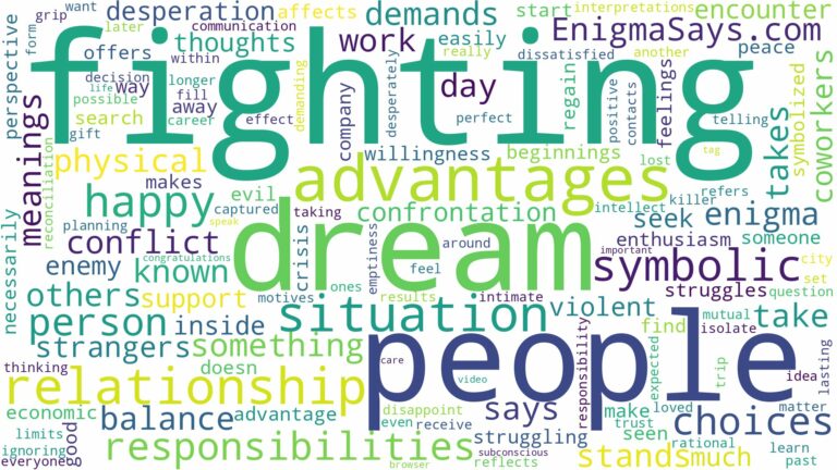 dreaming of people fighting and related dreams with their meanings in a word cloud