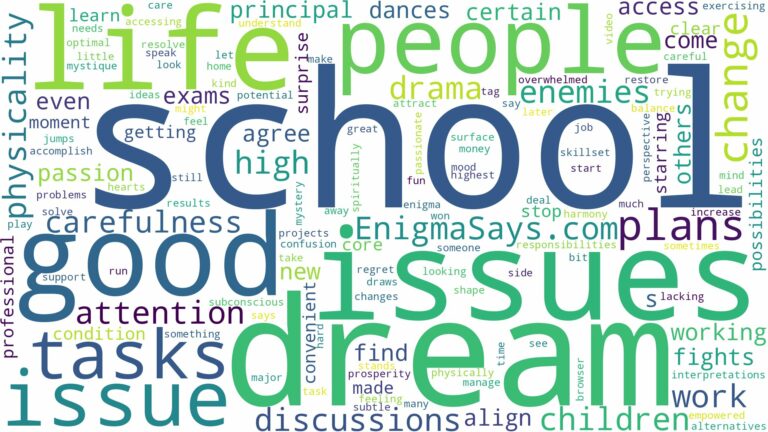 dream about people from school and related dreams with their meanings in a word cloud