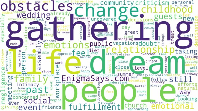 dreaming of people gathering and related dreams with their meanings in a word cloud