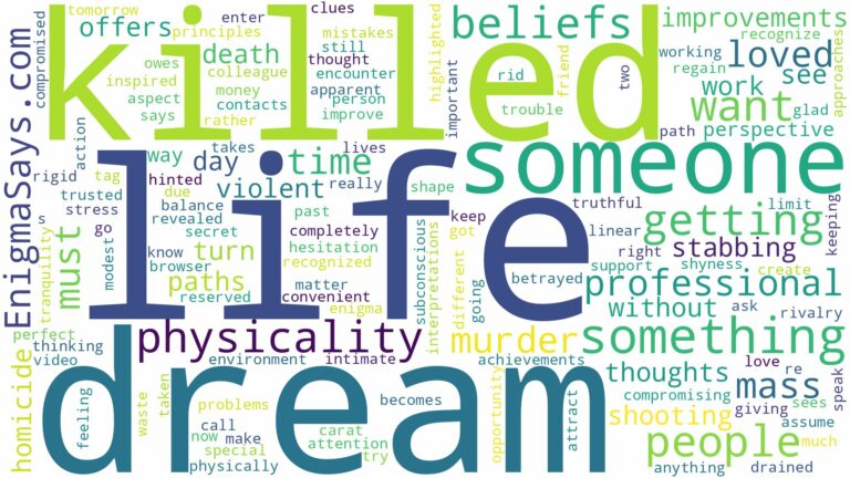 dreaming about people getting killed and related dreams with their meanings in a word cloud