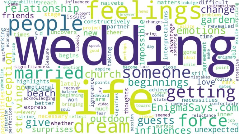 dreaming about people getting married and related dreams with their meanings in a word cloud