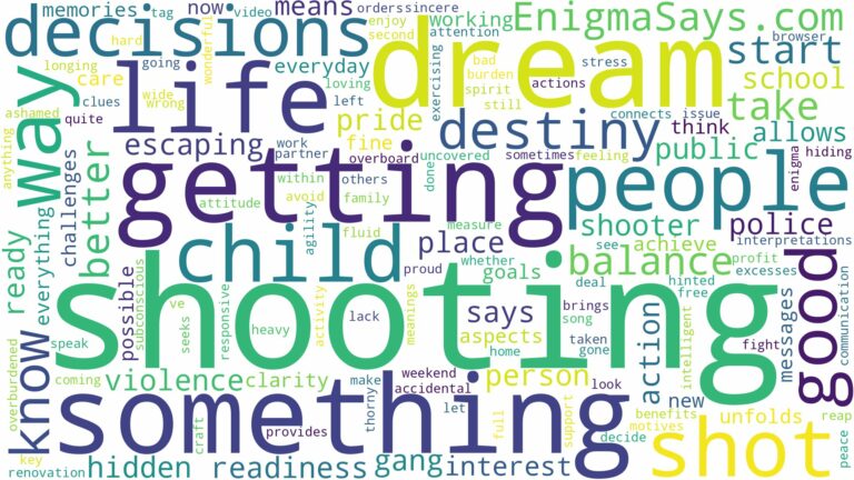 dreaming about people getting shot and related dreams with their meanings in a word cloud