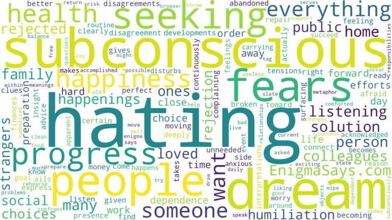 dreaming of people hating you and related dreams with their meanings in a word cloud