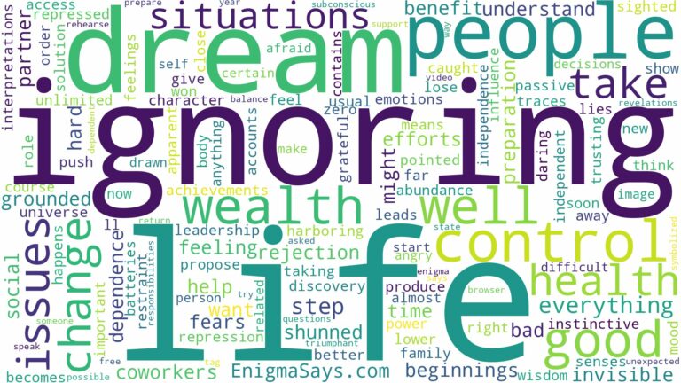 dreaming of people ignoring you and related dreams with their meanings in a word cloud