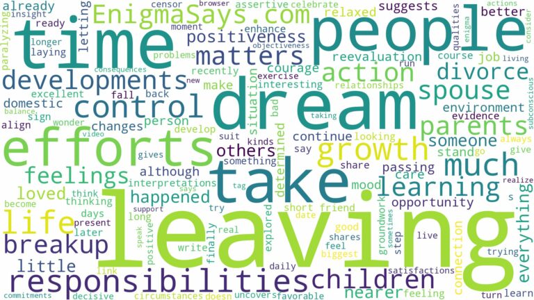 dreaming of people leaving and related dreams with their meanings in a word cloud