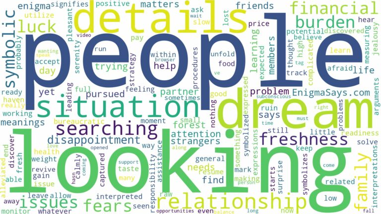 dreaming of people looking for you and related dreams with their meanings in a word cloud