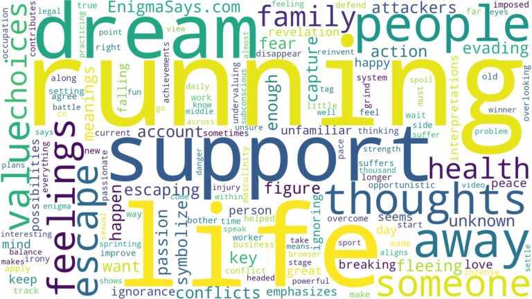dreaming about people running away and related dreams with their meanings in a word cloud