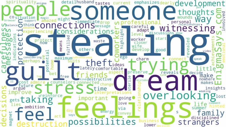 dreaming of people stealing and related dreams with their meanings in a word cloud