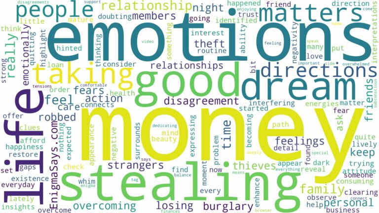 dreaming about people stealing your money and related dreams with their meanings in a word cloud