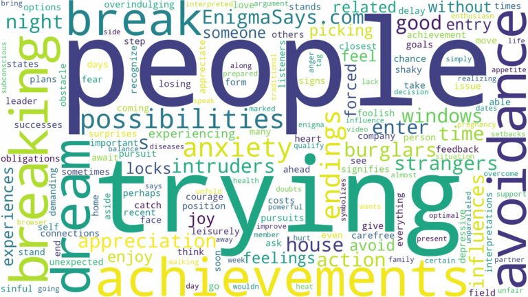 dreaming about people trying to break in and related dreams with their meanings in a word cloud