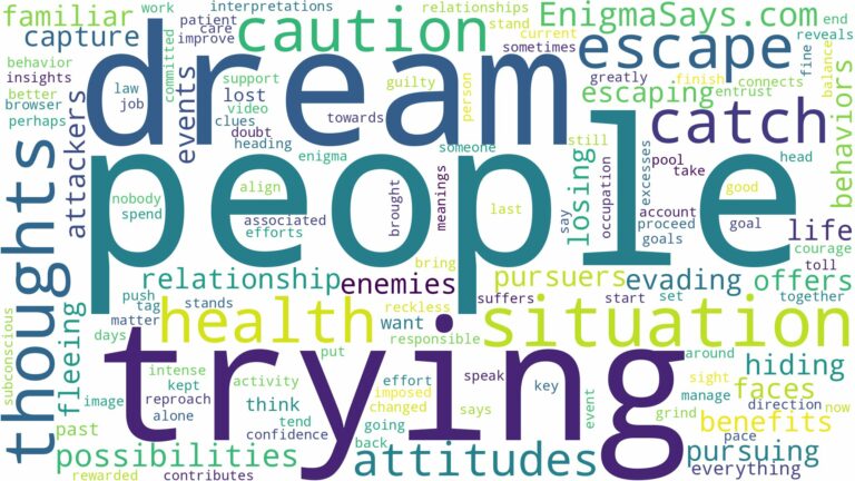 dreaming about people trying to get you and related dreams with their meanings in a word cloud