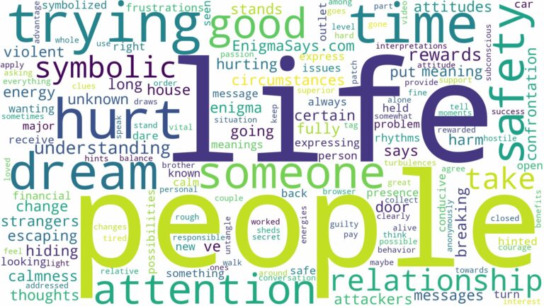 dreaming about people trying to hurt you and related dreams with their meanings in a word cloud