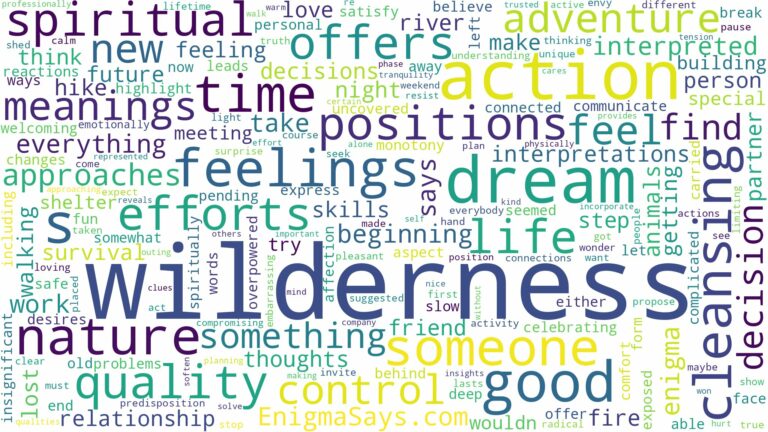 dreams about wilderness and related dreams with their meanings in a word cloud