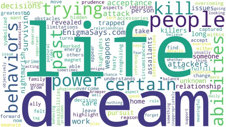 dreaming about people trying to kill you and related dreams with their meanings in a word cloud