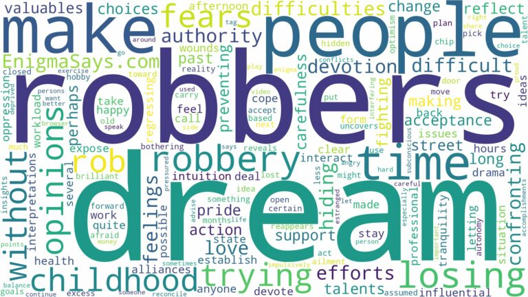 dreaming about people trying to rob you and related dreams with their meanings in a word cloud