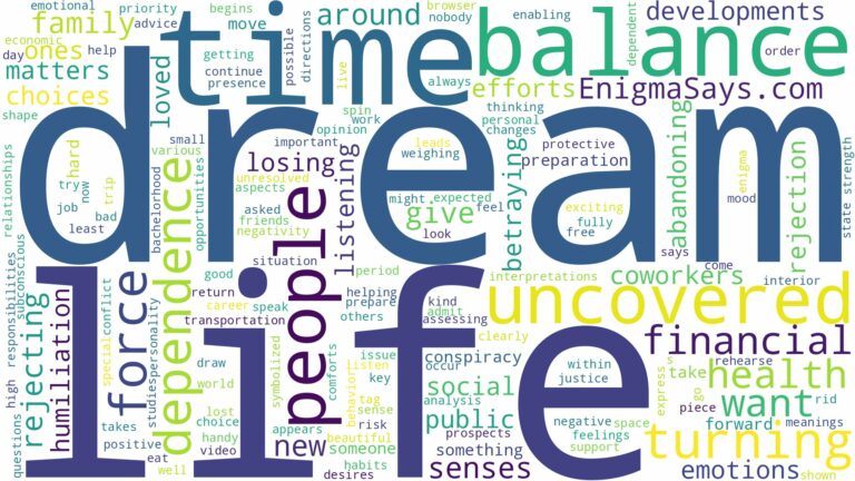 dreaming of people turning against you and related dreams with their meanings in a word cloud
