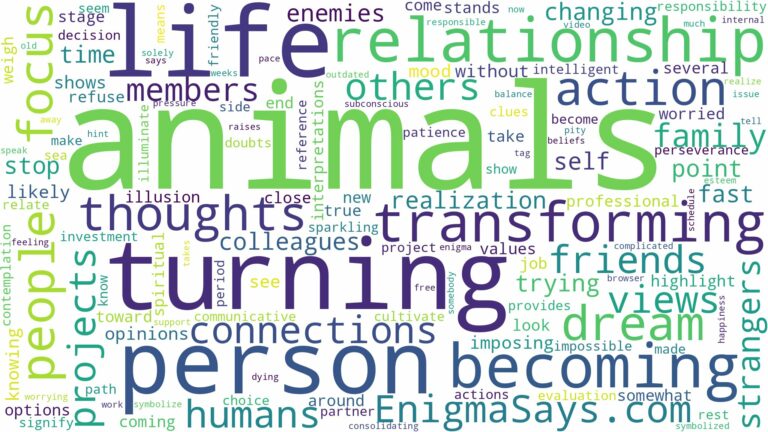 dreaming about people turning into animals and related dreams with their meanings in a word cloud
