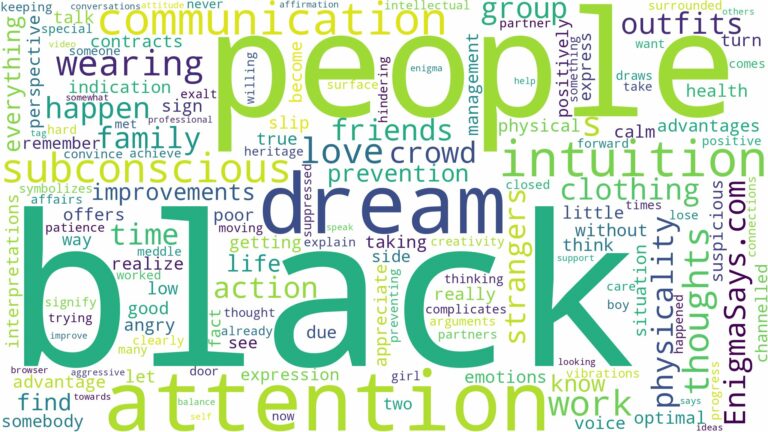 dreaming about people wearing black and related dreams with their meanings in a word cloud