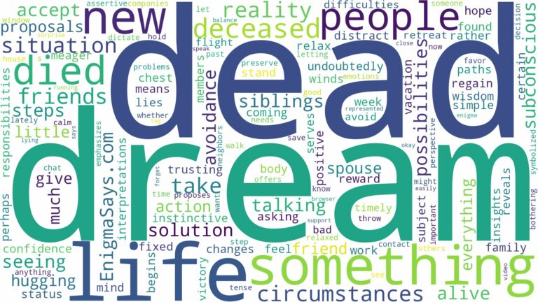 dream about people who have died and related dreams with their meanings in a word cloud