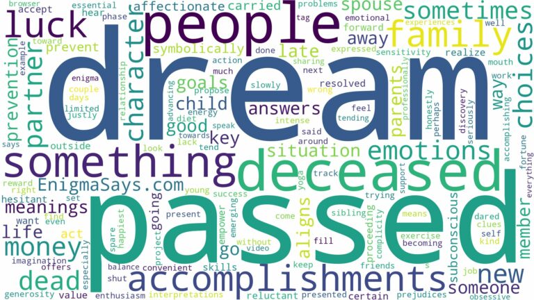 dream about people who have passed and related dreams with their meanings in a word cloud