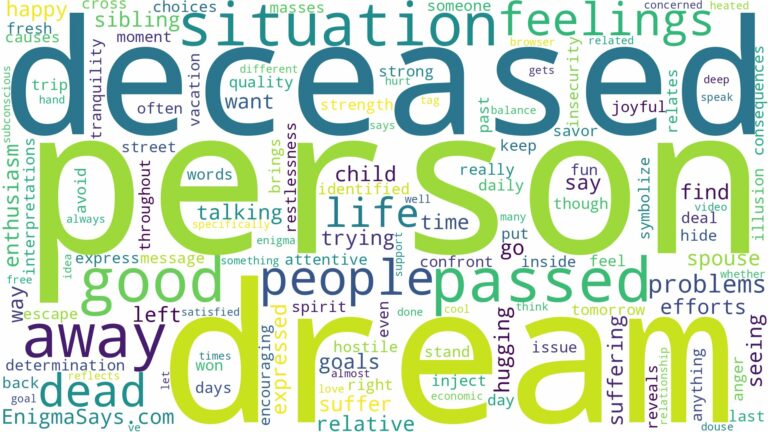 dream about people who have passed away and related dreams with their meanings in a word cloud